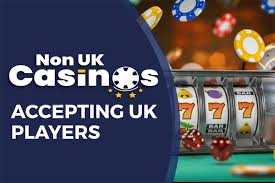 Exploring Non-UK Licensed Casinos Opportunities and Risks Exploring Non-UK Licensed Casinos Opportunities and Risks